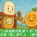 白藜蘆醇搭配維生素C效果翻倍？拆解3種正確吃法＋2種地雷組合
