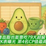 降血脂也能靠吃？9大超級食物功效PK表曝光，第4名CP值最高！