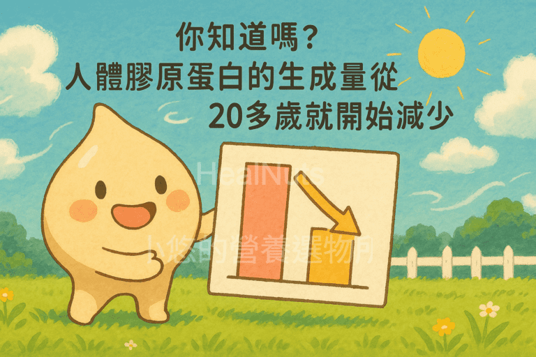 人體膠原蛋白的生成量從20多歲就開始減少