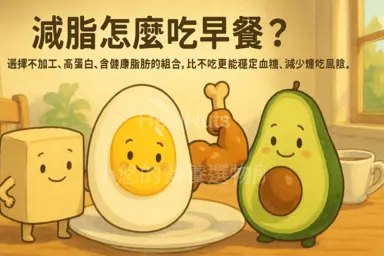 減脂怎麼吃早餐？選擇不加工、高蛋白、含健康脂肪的組合，比不吃更能穩定血糖、減少爆吃風險。