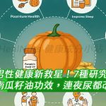 男性健康新救星登場！南瓜籽油(pumpkin seed oil)不只富含鋅與不飽和脂肪酸，研究更指出它有助改善夜尿頻繁、攝護腺不適等問題，還能提升排尿順暢度與抗發炎效果，成為中年男性保健的關鍵選擇。