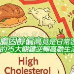 膽固醇超標竟是日常習慣害的？5大關鍵逆轉高膽生活